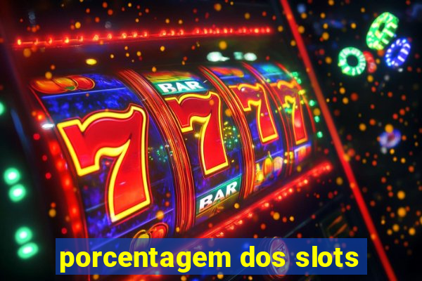 porcentagem dos slots